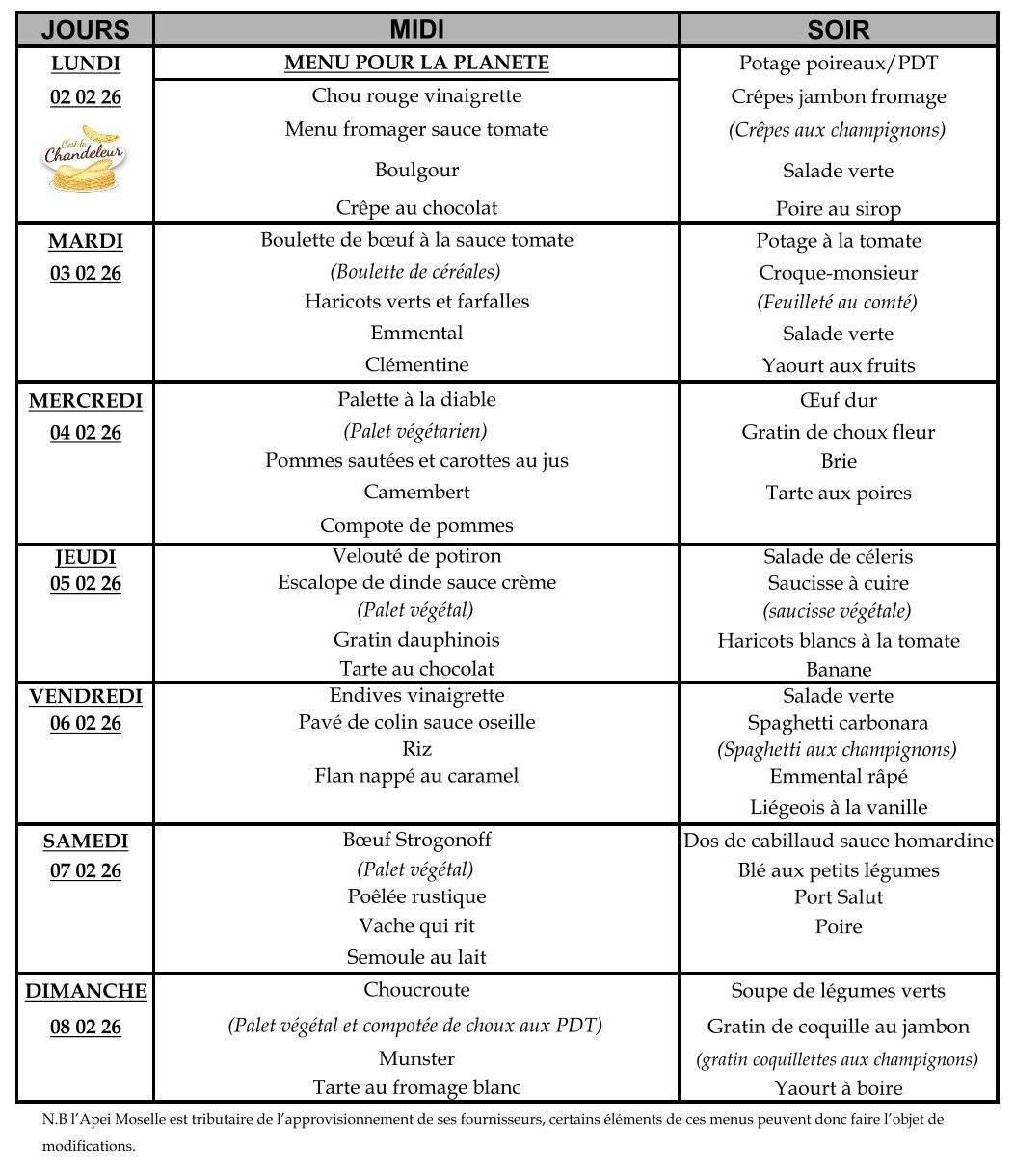 Menu du 2 au 8 février 2026