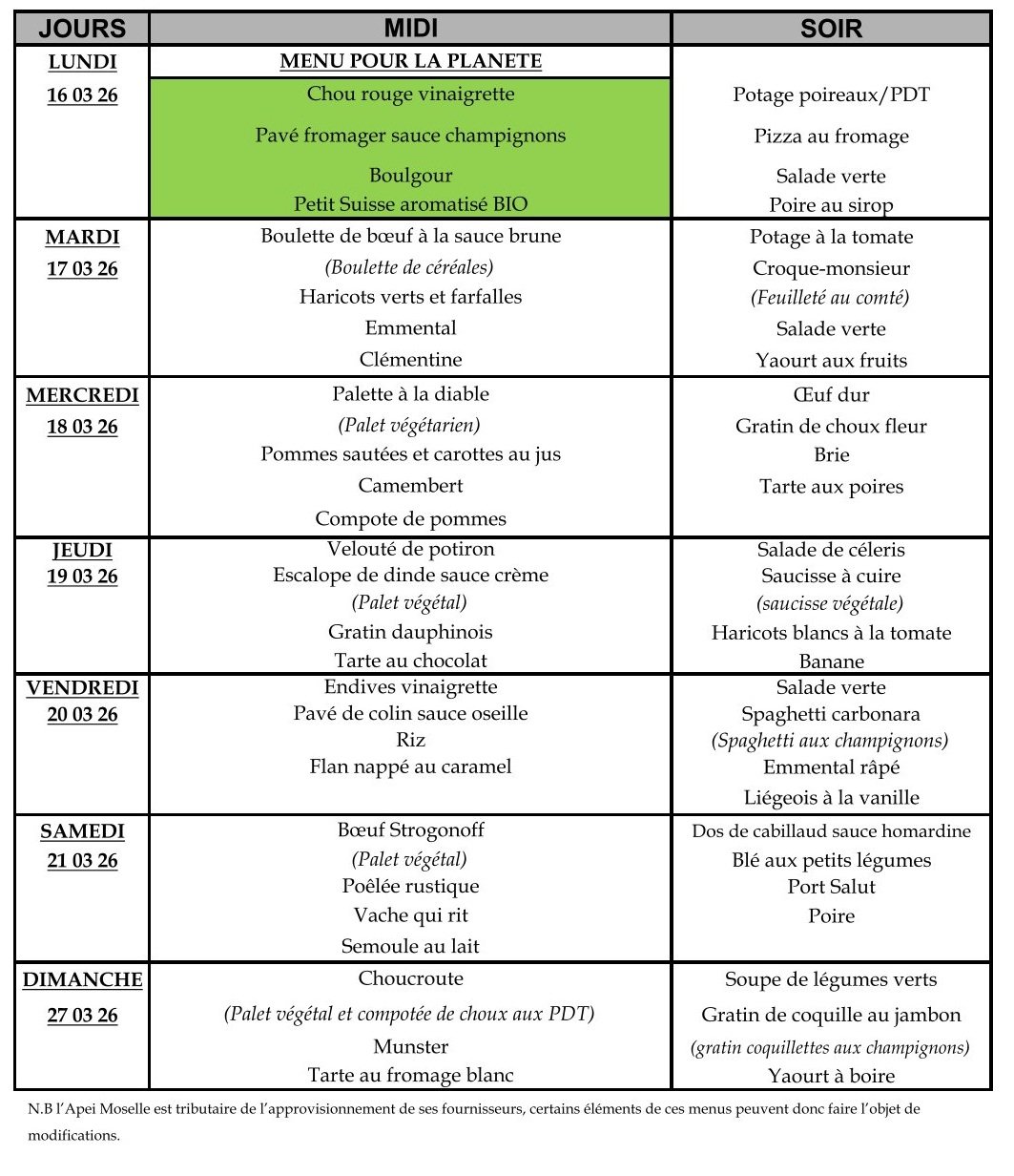 Menu du 2 au 8 février 2026