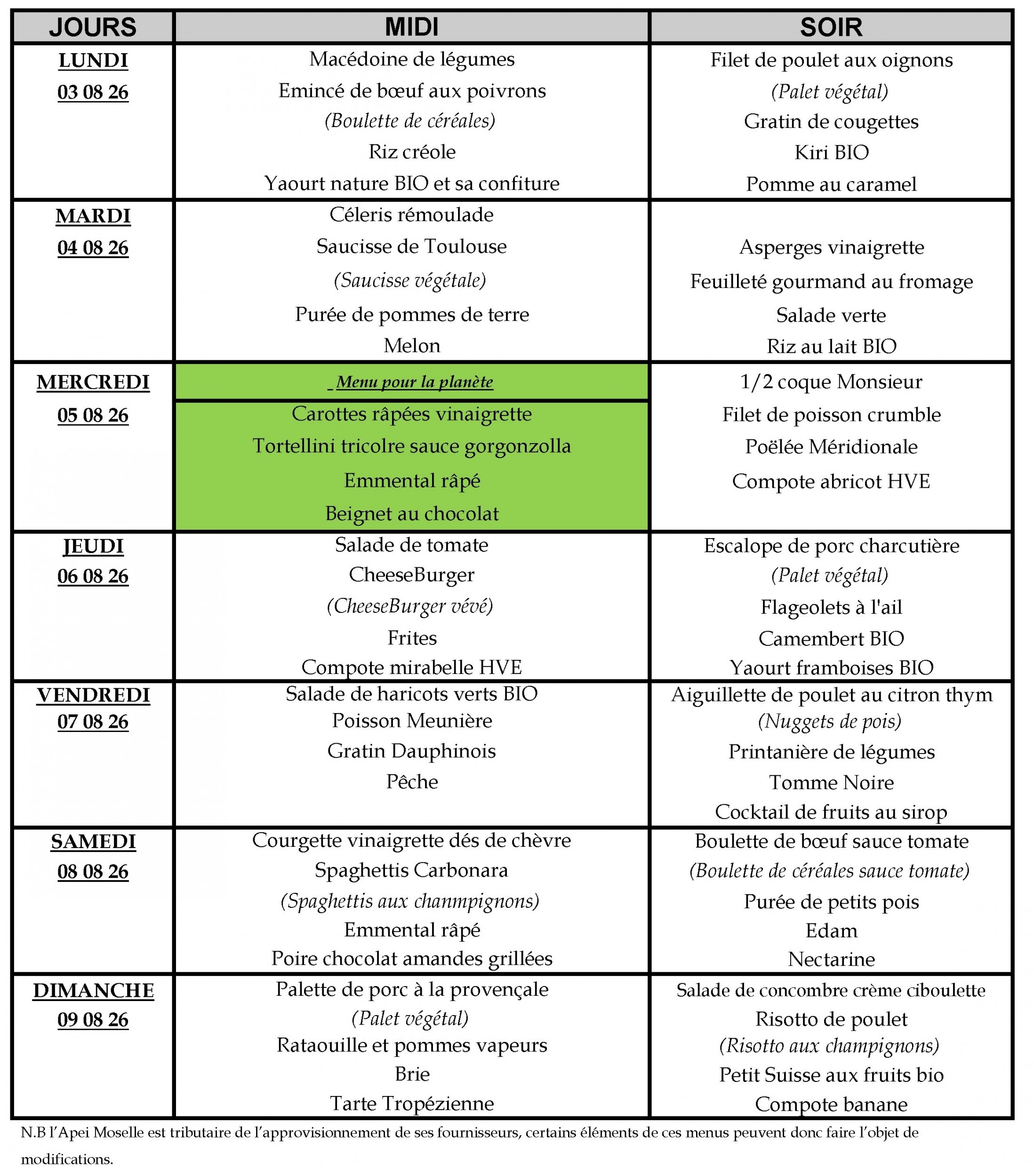 Menu du 2 au 8 février 2026