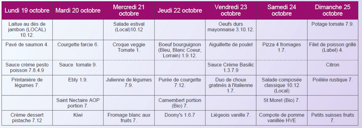 Menu sans porc dîner