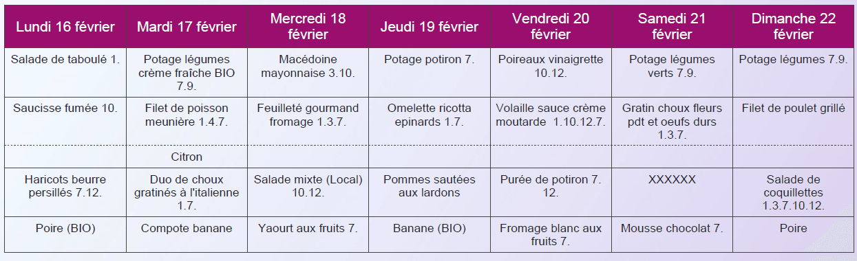 Menu classique dîner