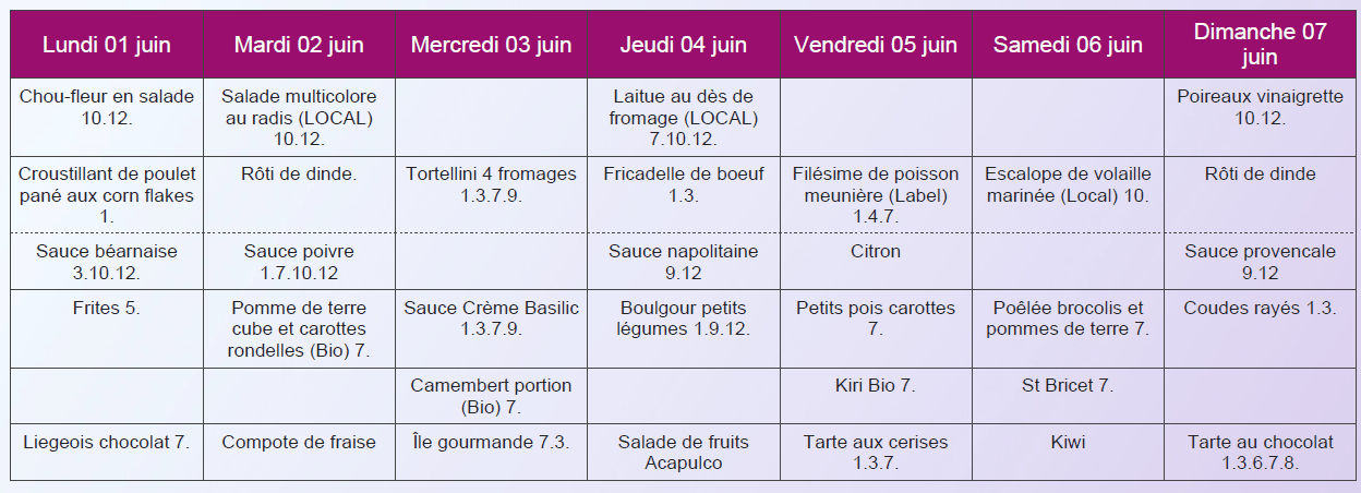 Menu sans porc déjeuner