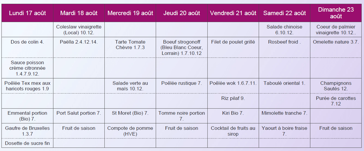 Menu sans porc dîner