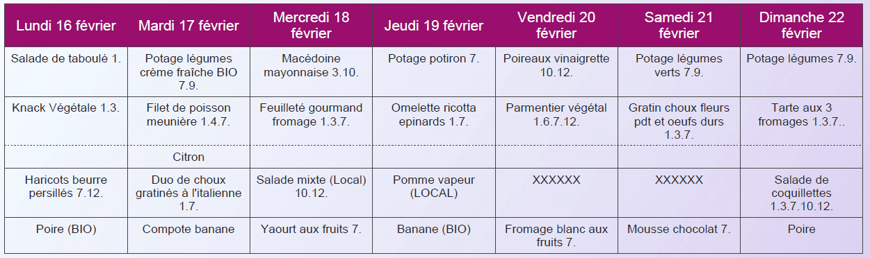 Menu sans viandes dîner