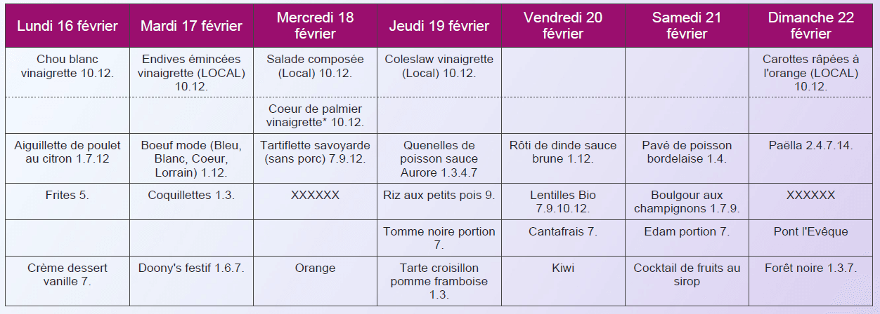 Menu sans porc déjeuner