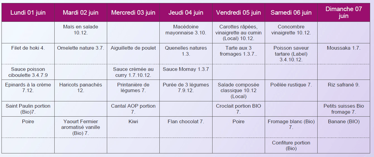 Menu sans porc dîner