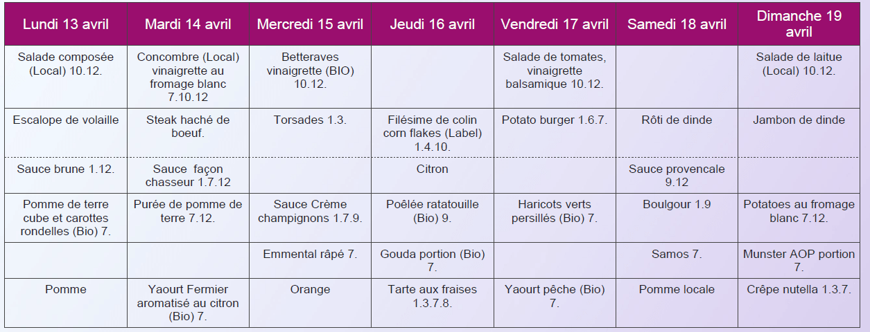 Menu sans porc déjeuner
