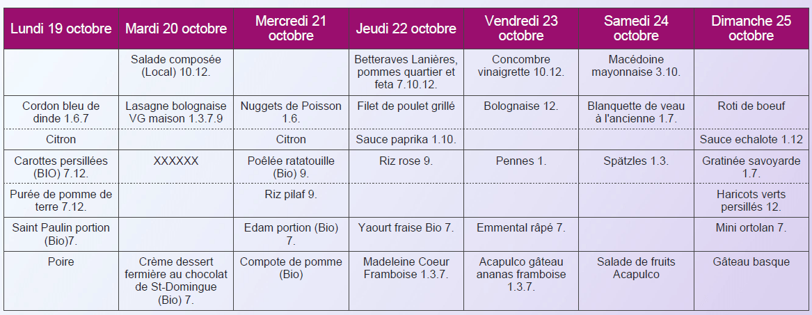 Menu sans porc déjeuner